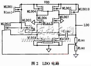 采用PSR高的偏置生成電路的LDO電路