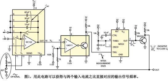 圖1用此電路可以獲得與兩個輸入電流之比直接對應的輸出信號頻率