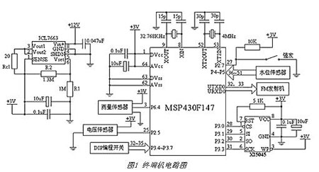 終端機電路圖