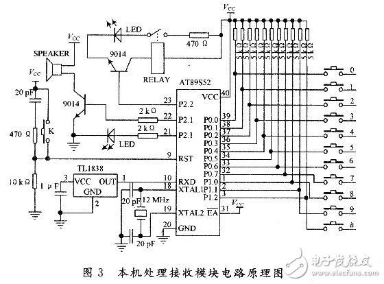 紅外遙控密碼鎖電子電路設(shè)計詳解 —電路圖天天讀（169）