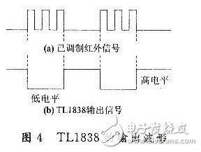 紅外遙控密碼鎖電子電路設(shè)計詳解 —電路圖天天讀（169）