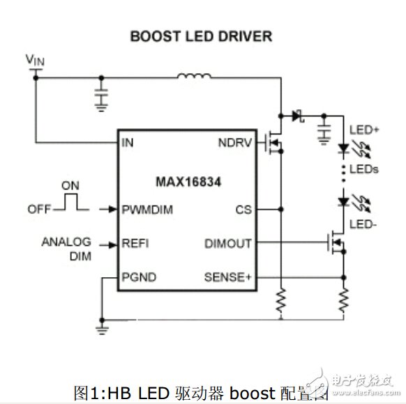 詳解LED設(shè)計原理及調(diào)光電路設(shè)計 —電路圖天天讀（244）