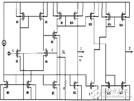 圖1 CCII 電路結(jié)構(gòu)