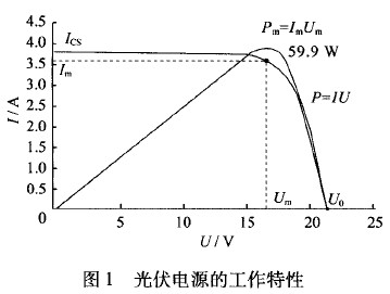 光伏 電源 的工作特性.jpg