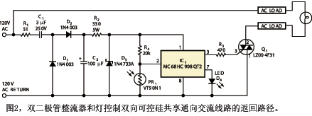 圖2示出了一個光強度調節器