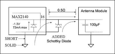 圖2. MAX2140接收器和天線模塊之間改進后的設計圖，所作改進用以防止EOS。