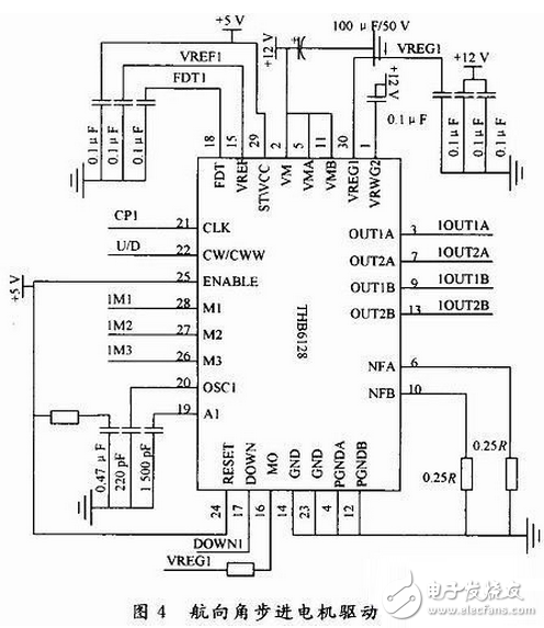 無人機遙感平臺控制系統電路設計攻略