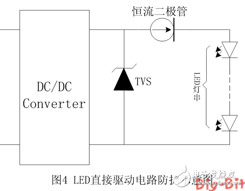 LED直接驅動電路防護應用設計攻略