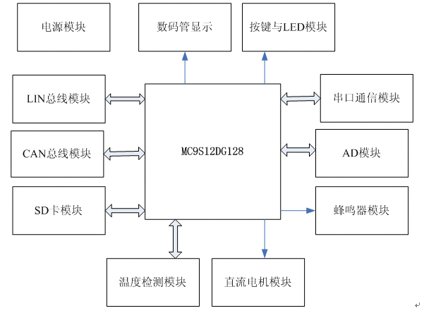 jiangtu1.jpg