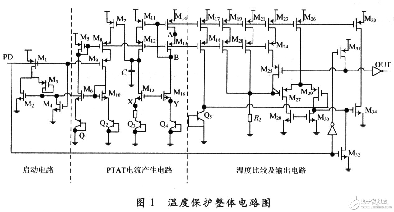 帶熱滯回功能的CMOS溫度保護電路